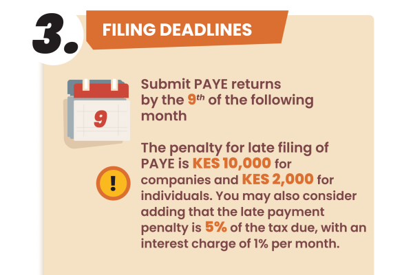 Ushuru Info Carousel-04 (1)