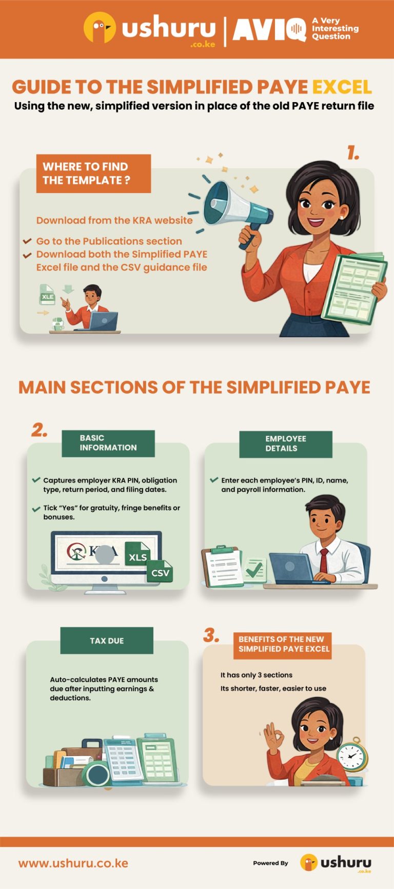 Pyae Form Examples Step by Step Guide: The Simplified PAYE Return - Filing PAYE